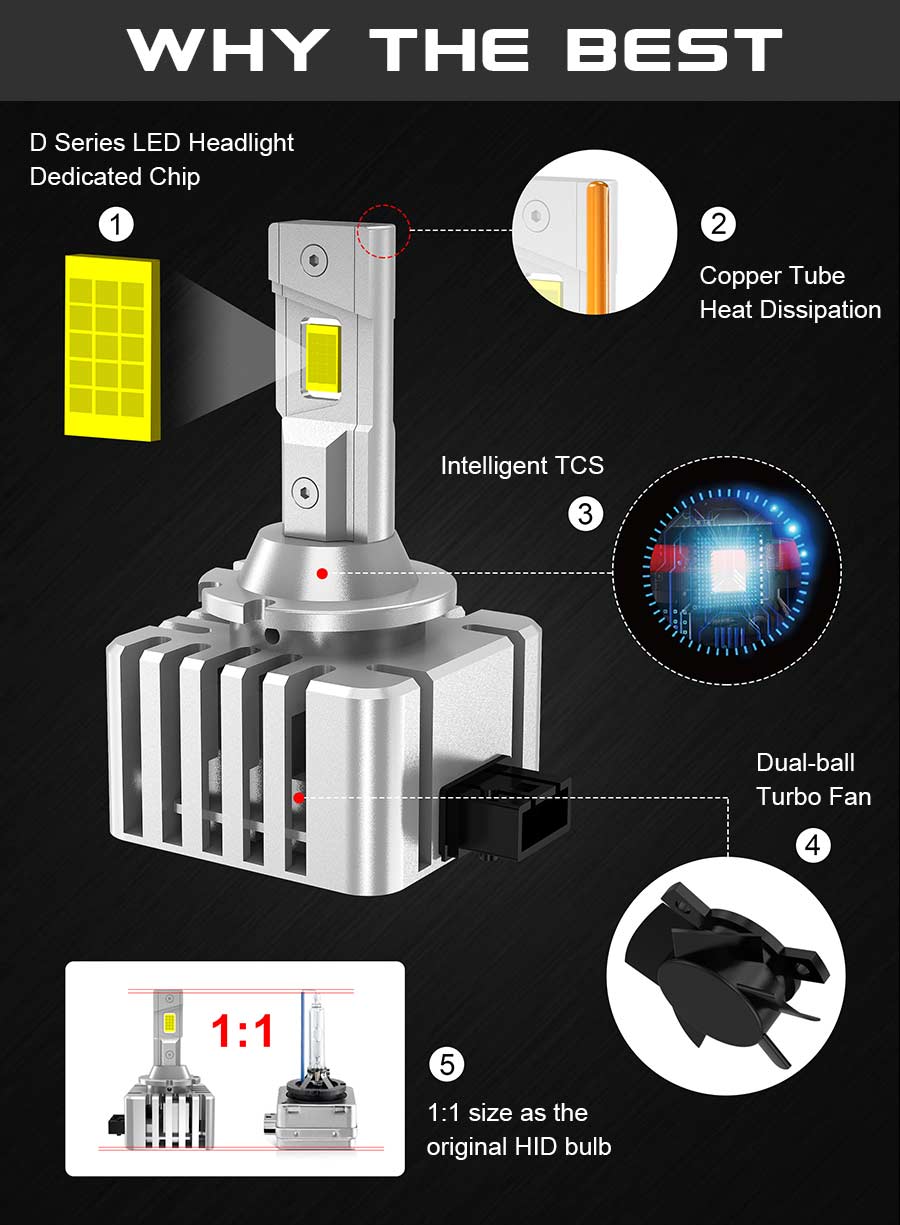 d2s led bulbs