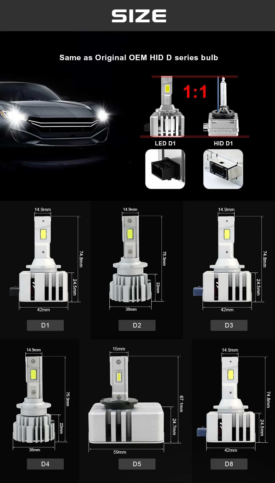 d2s hid to led conversion