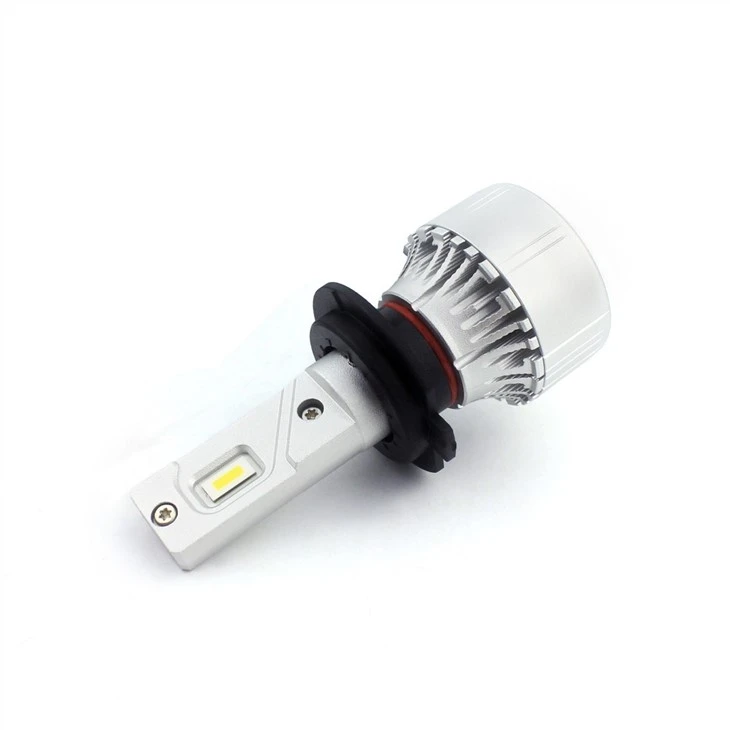 Led Headlight China Manufacturers & Suppliers