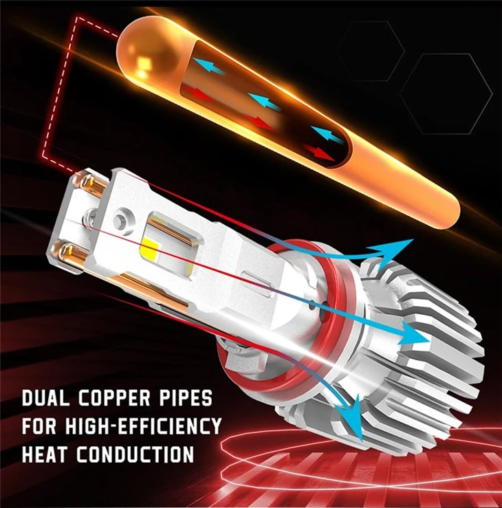 High Output Fast Cooling 880 H27 Headlight Bulbs