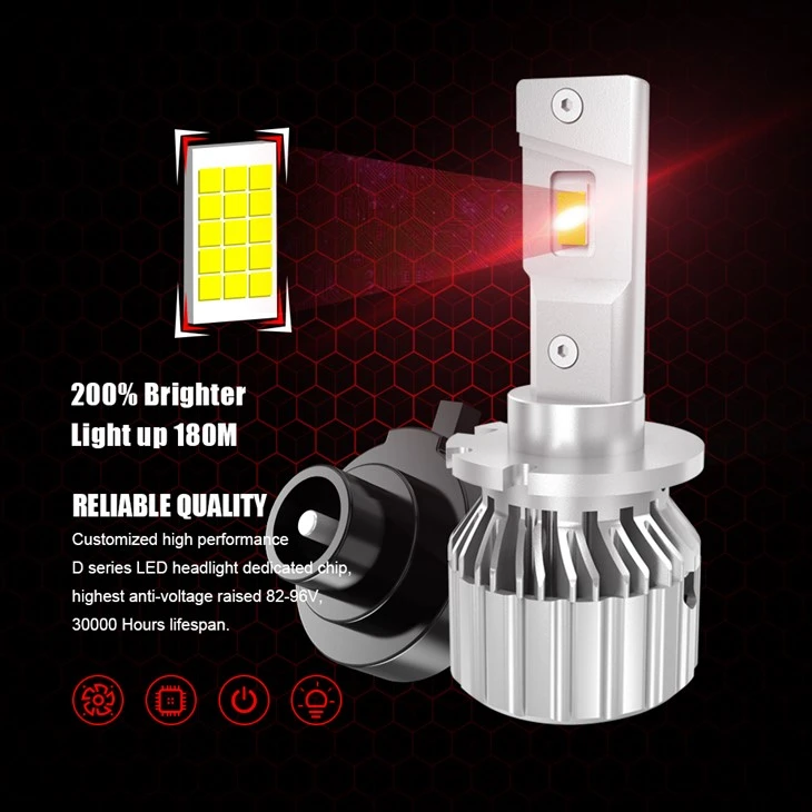 Original Car 35W D2S LED Bulbs