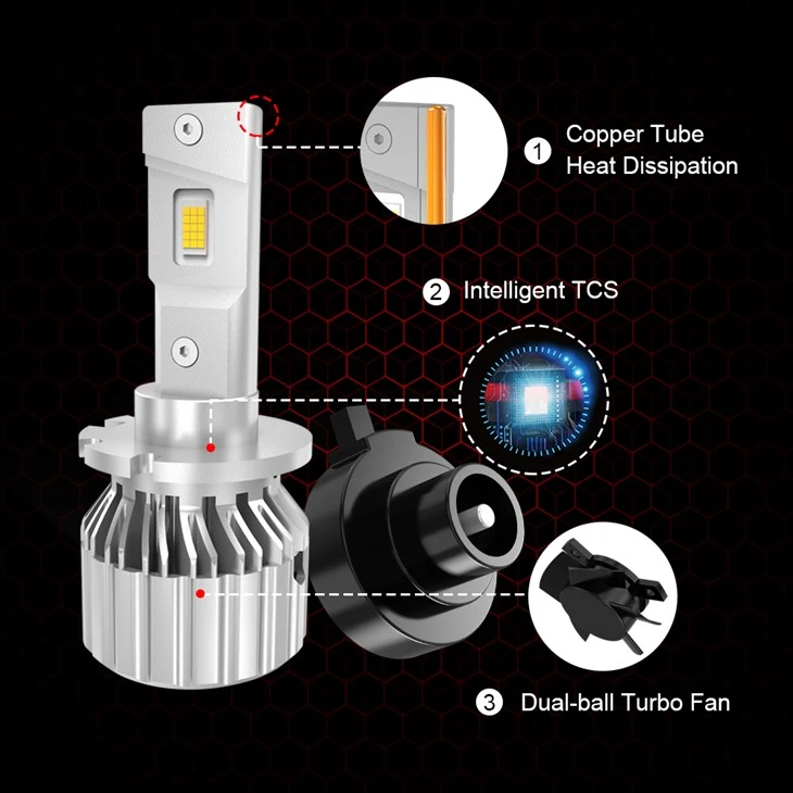 Original Car 35W D2S LED Bulbs